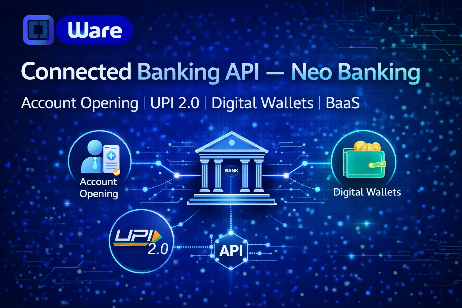 What is Connected Banking? Complete Guide for Indian Enterprises
